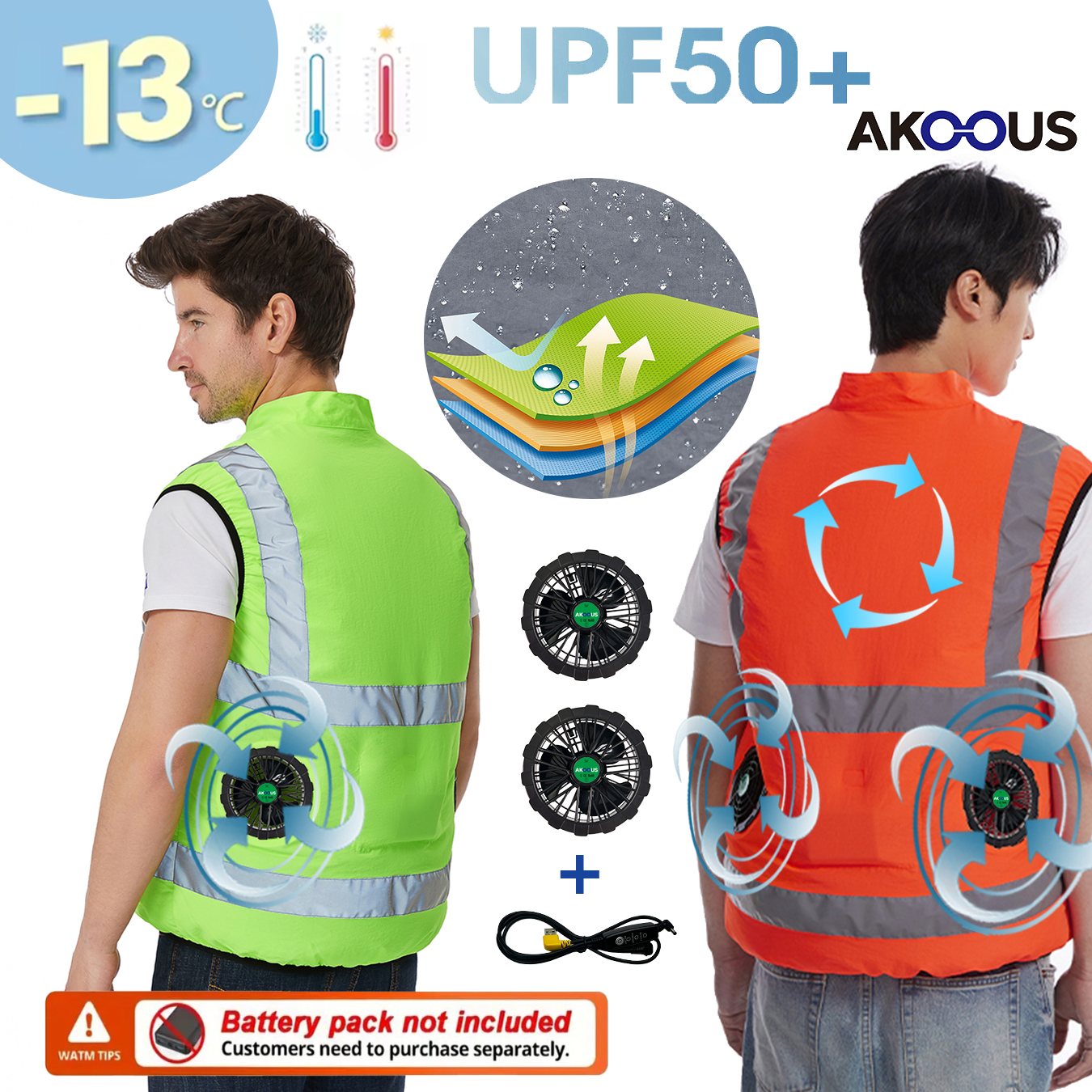 AKOOUS 6500 RPM 12V/5V USB 3-F - đánh giá và giá Fishing Jacket Waterproof