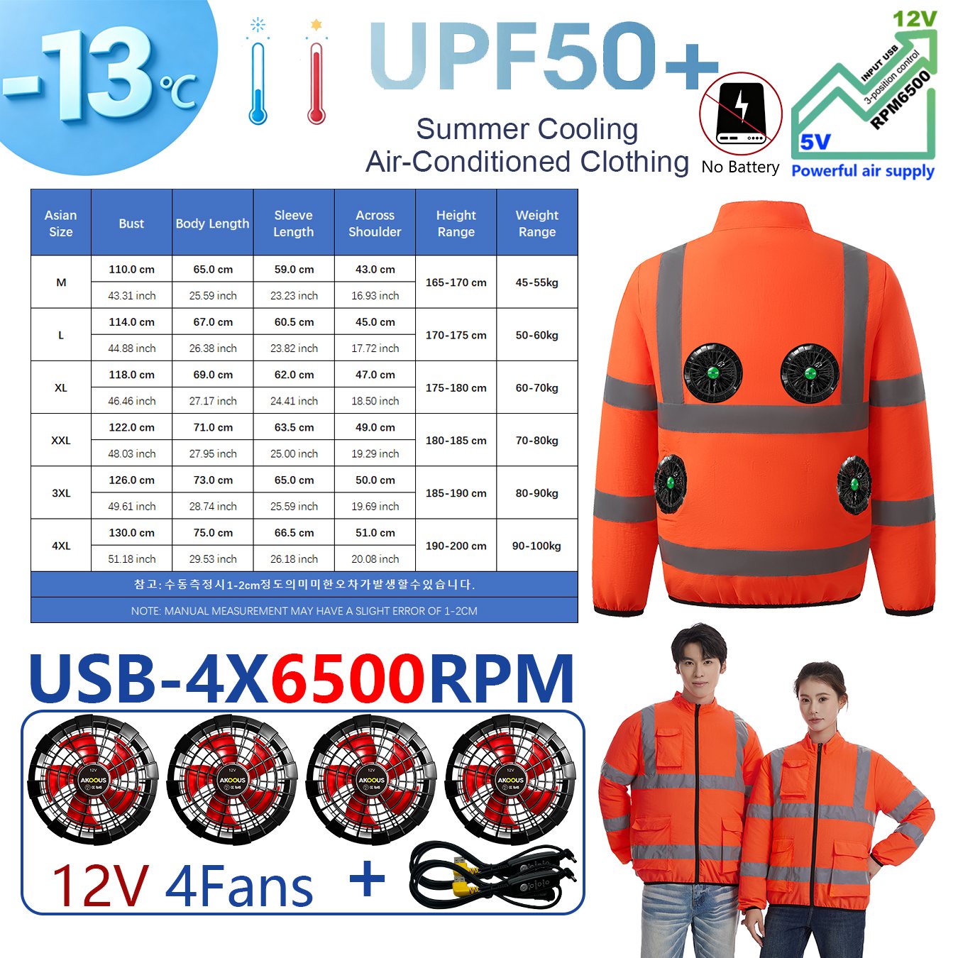 AKOOUS 6500 RPM 12V/5V USB 3-F - đánh giá và giá Fishing Jacket Waterproof