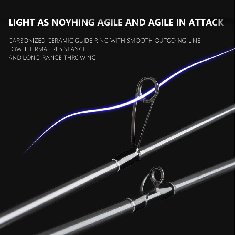 Magic Spinning Fishing Rod 1.6 - đánh giá và giá Kastking Reel Zephyr