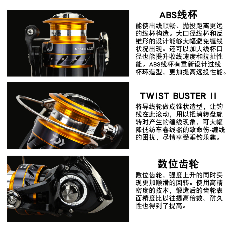 DAIWA Fishing Reel MISSION CS  - đánh giá và giá Abu Garcia Reel Max