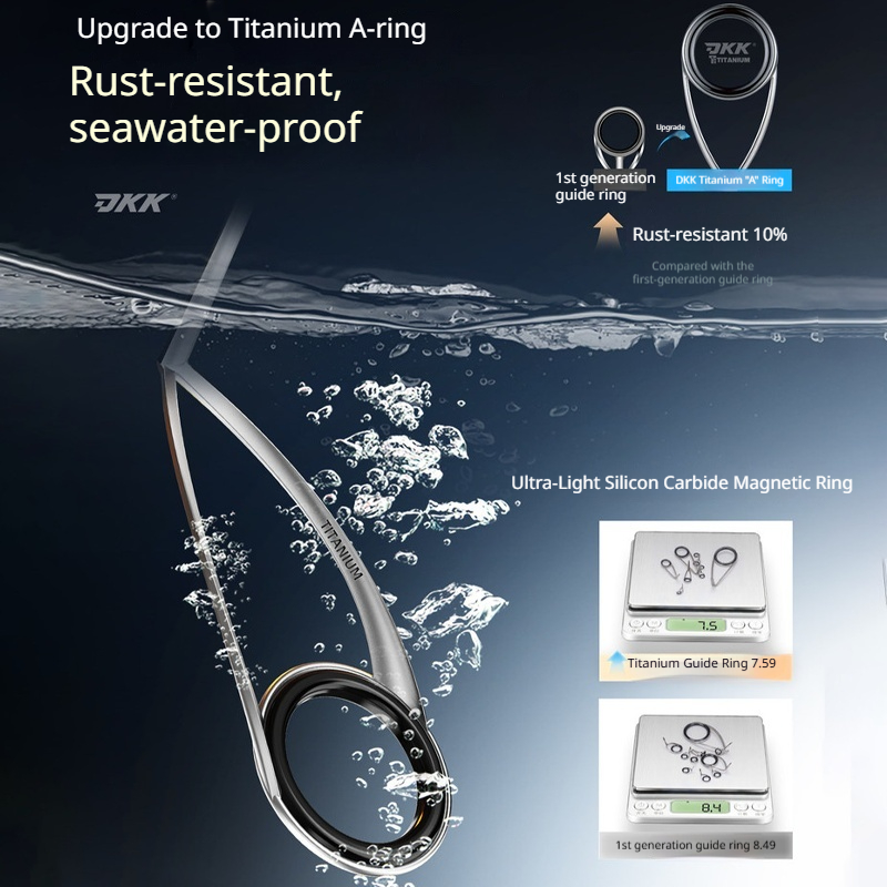 HASIDA  Wave Cutter Super Long - đánh giá và giá Kastking Reel Zephyr