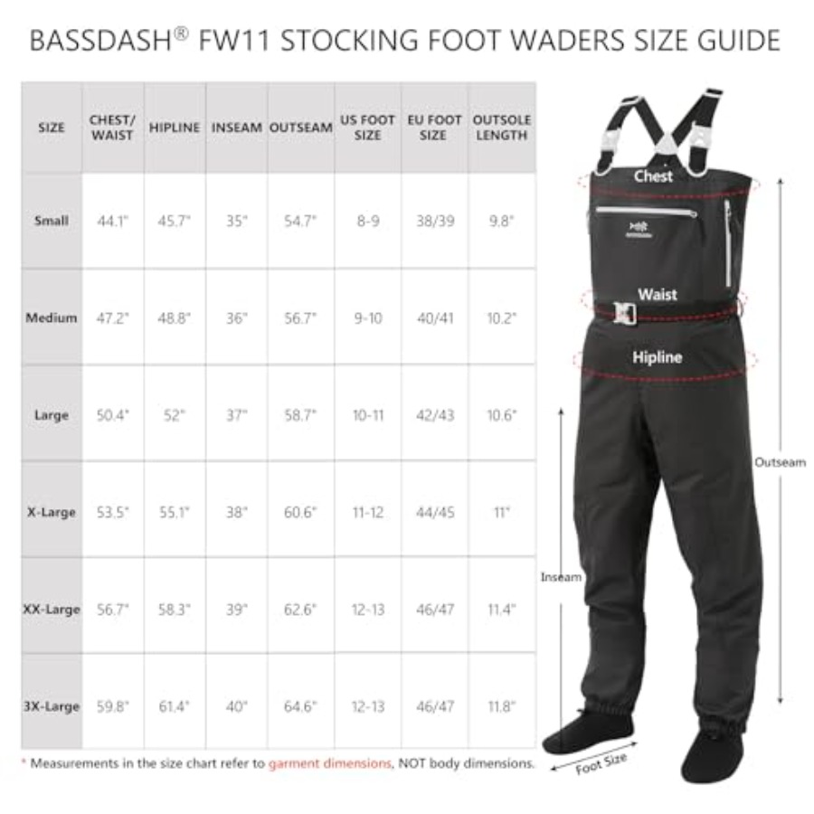 Fly fishing and hunting chest  - đánh giá và giá Fishing Waders